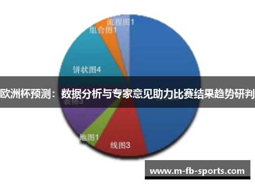欧洲杯预测:数据分析与专家意见助力比赛结果趋势研判 欧洲杯预测:数据分析与专家意见助力比赛结果趋势研判