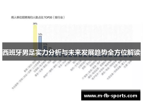 西班牙男足实力分析与未来发展趋势全方位解读