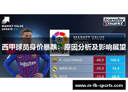 西甲球员身价暴跌：原因分析及影响展望