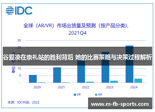 谷爱凌在崇礼站的胜利背后 她的比赛策略与决策过程解析