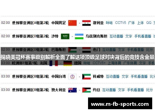 揭晓美冠杯赛事级别解析全面了解这项顶级足球对决背后的竞技含金量