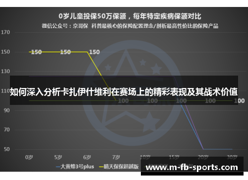 如何深入分析卡扎伊什维利在赛场上的精彩表现及其战术价值