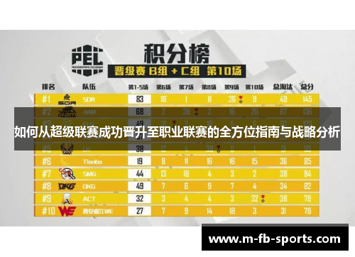 如何从超级联赛成功晋升至职业联赛的全方位指南与战略分析
