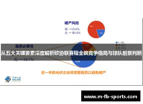 从五大关键要素深度解析欧协联赛程全貌竞争格局与球队前景判断 从五大关键要素深度解析欧协联赛程全貌竞争格局与球队前景判断