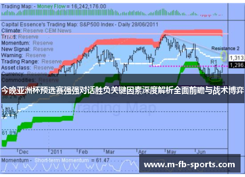 今晚亚洲杯预选赛强强对话胜负关键因素深度解析全面前瞻与战术博弈