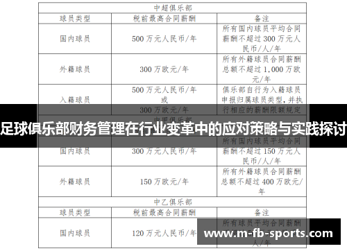 足球俱乐部财务管理在行业变革中的应对策略与实践探讨